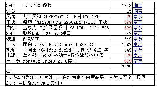 心上川 第2页
