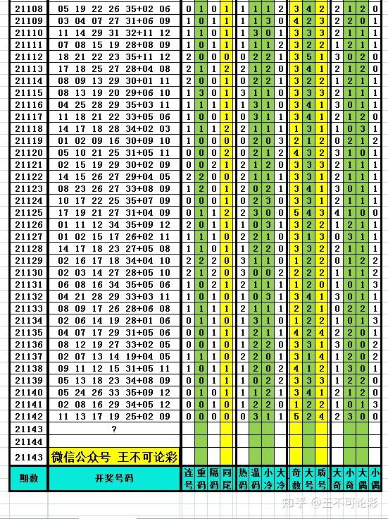 3D试机号近10期深度解析与未来趋势探讨，洞悉数字背后的秘密