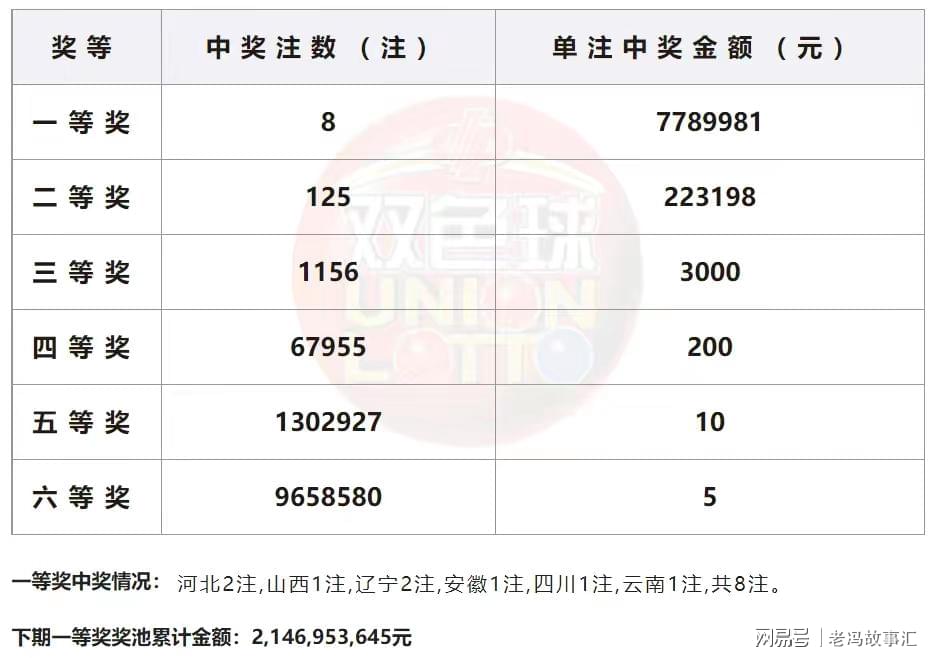 河北福彩,公益之光,希望之翼