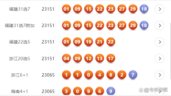 浙江10选5走势图，揭秘数字背后的奥秘与高效投注策略分析。