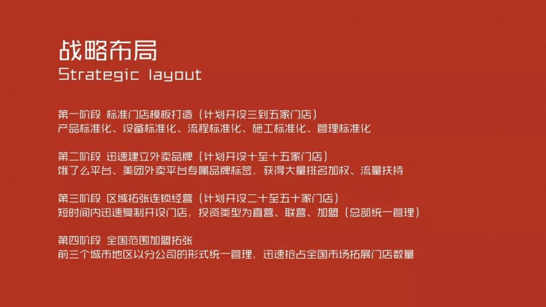 Gucci官网诚邀您加入,共创时尚未来