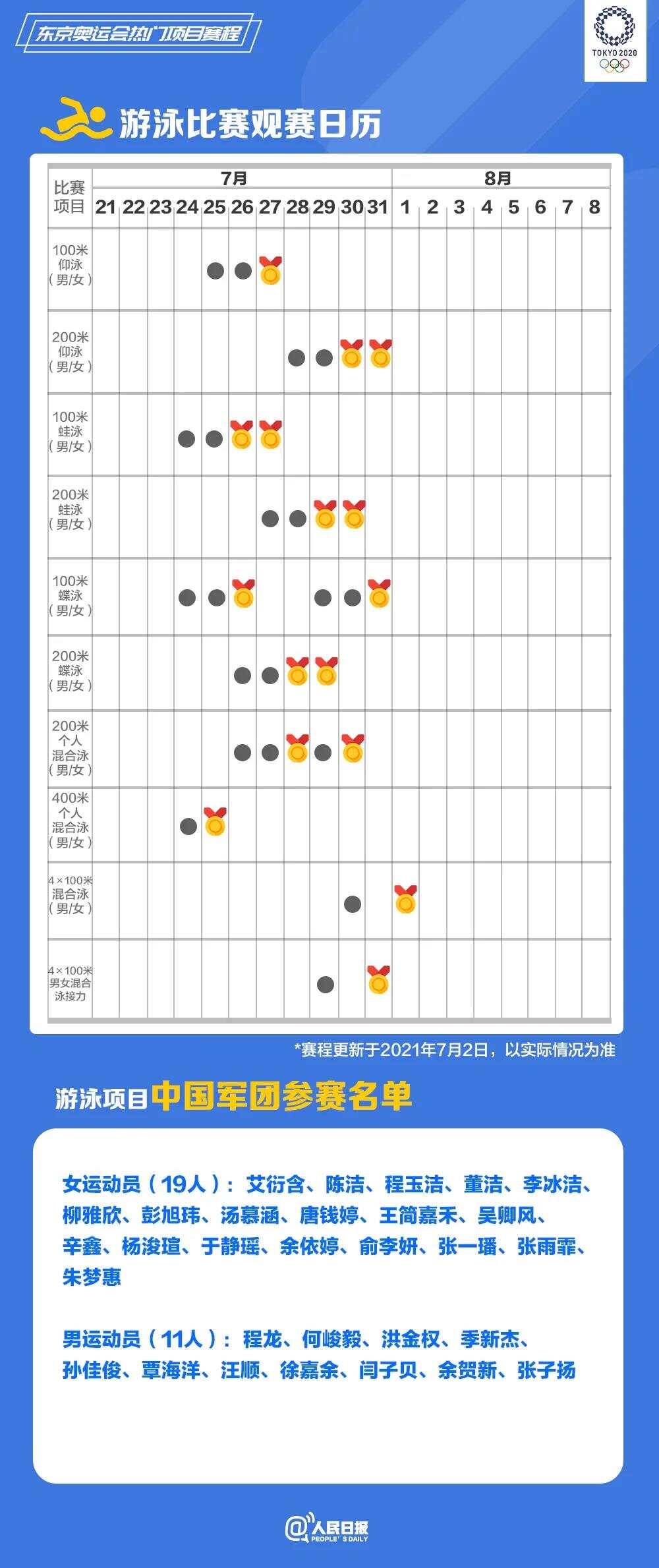 2049年未来日历，展望与启示