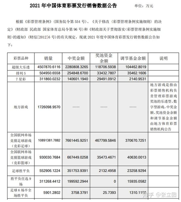 彩票站盈利模式与收入来源的深度剖析，从运营策略到市场趋势分析