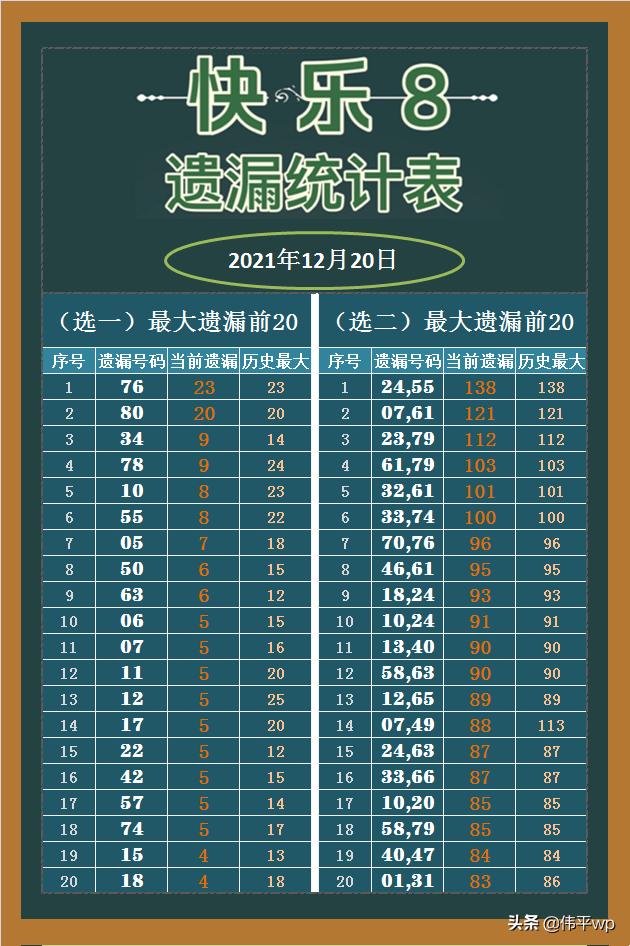 安徽快乐八开奖揭秘，数字背后的幸运与希望之旅