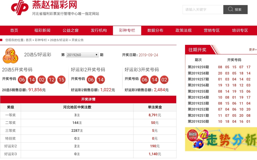 揭秘河北燕赵福彩20选5，数字背后的奥秘与走势分析图解析