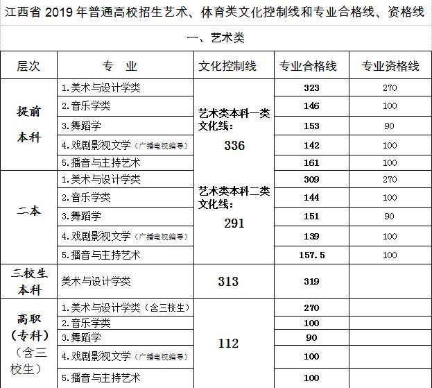 2025年5月 第5页