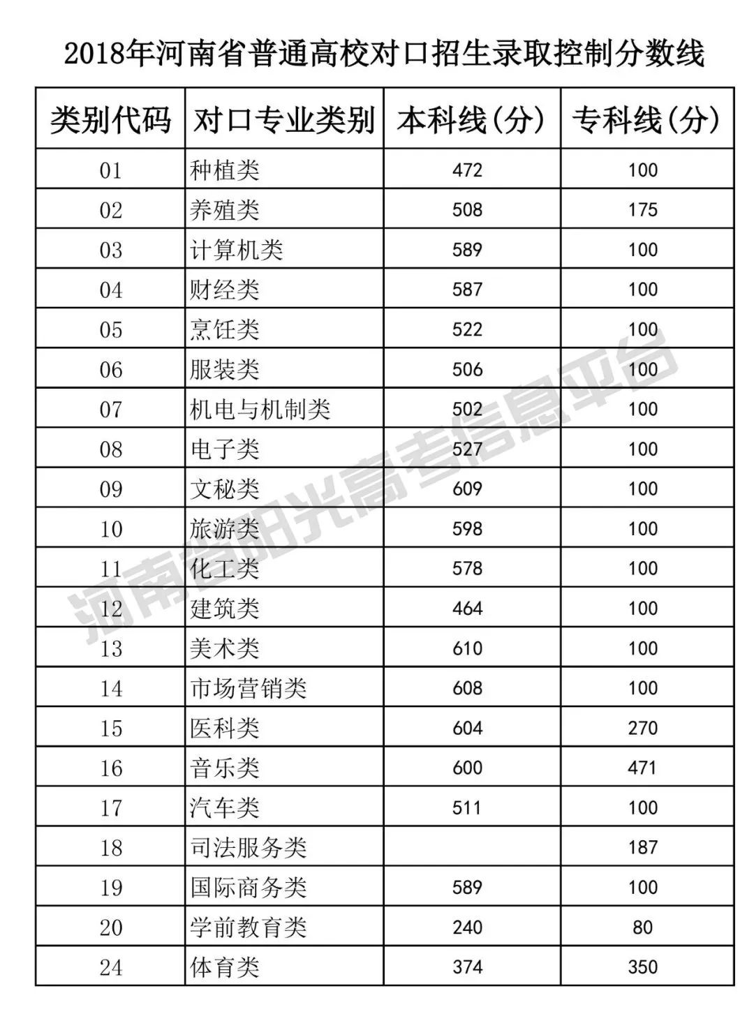 江西高考分数线公布时间，考生与家长热切关注的焦点时刻