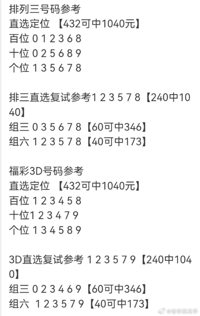 福彩3D今晚揭晓，探寻幸运数字的奥秘