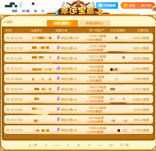 解锁幸运之门，超级大乐透的彩票排名探索之旅