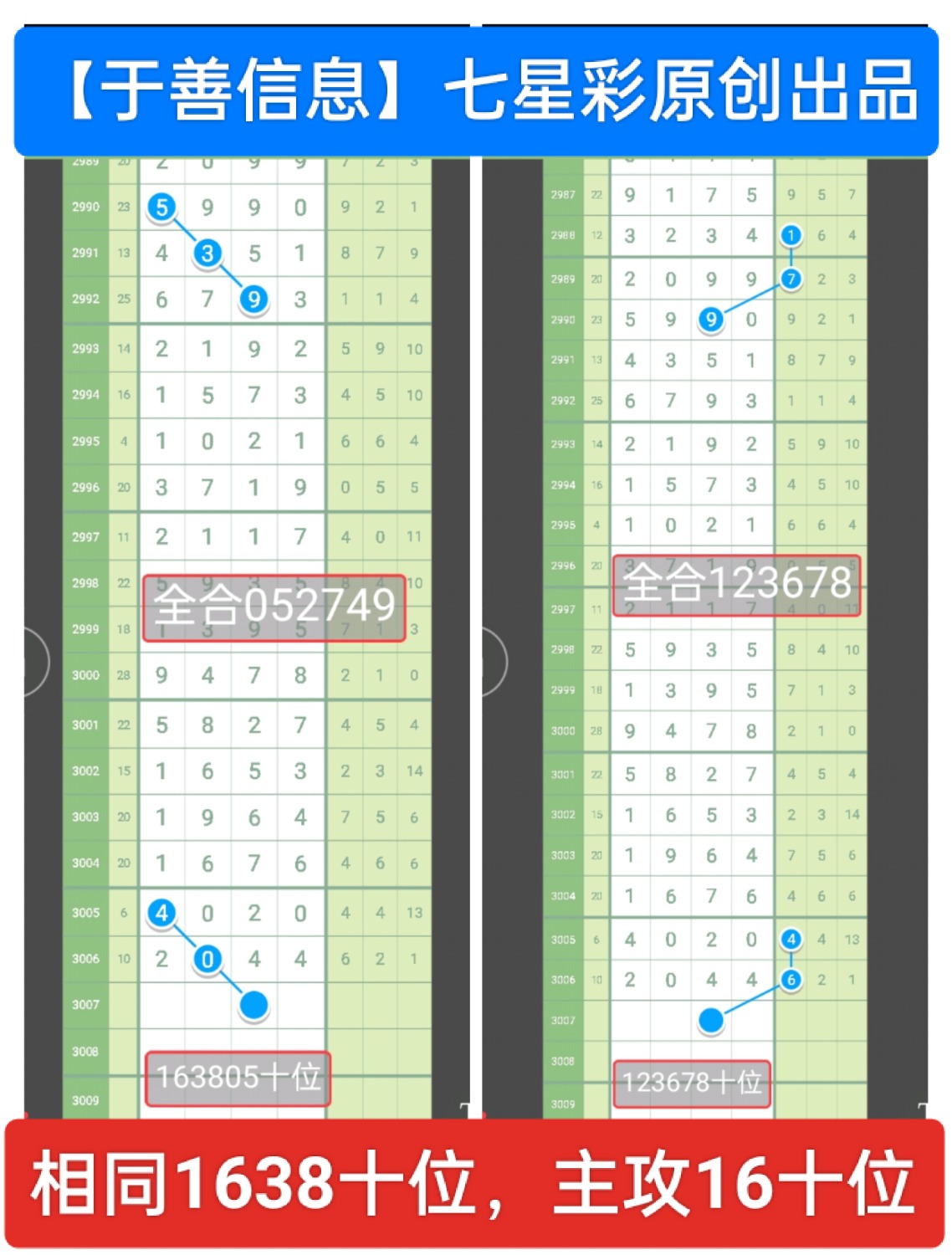 2048年七星彩长条，数字游戏中的智慧与幸运之旅