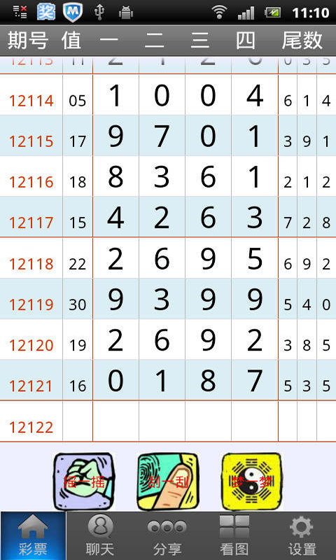 七乐彩第七位尾数振幅走势图，解锁彩票数字背后的奥秘