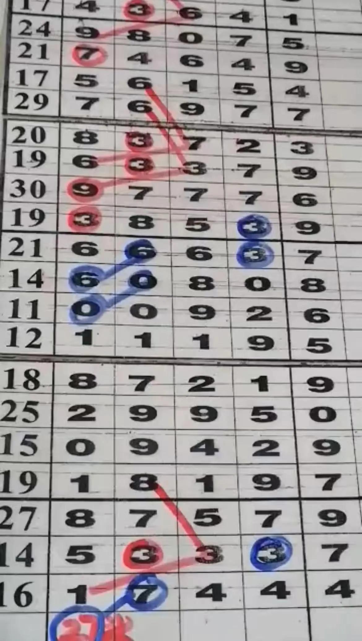 揭秘数字彩票奥秘，排列五走势与即时开奖图
