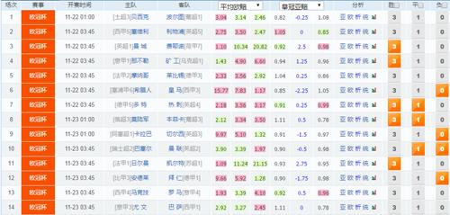 揭秘足球竞猜,胜负彩指数的背后逻辑与运用策略