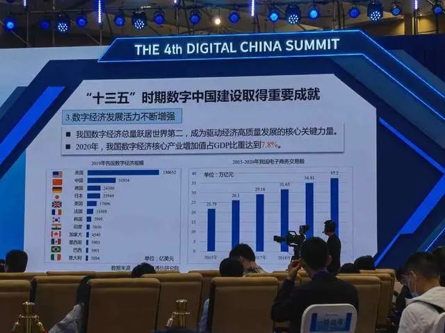2035年，展望未来彩票的数字化与智能化