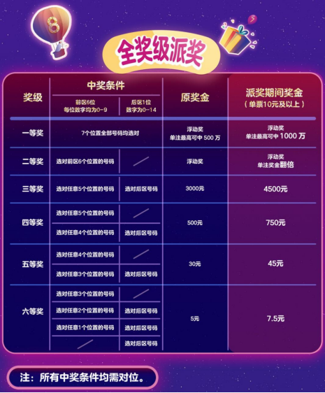 体彩排列五在线机选，便捷、随机与希望的新选择