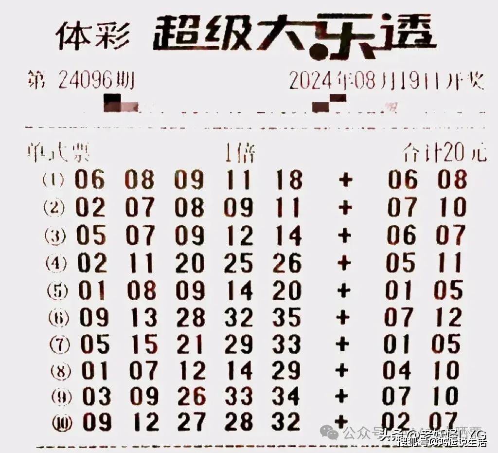 2105期大乐透开奖揭晓,幸运数字的碰撞与期待引爆彩民热情!