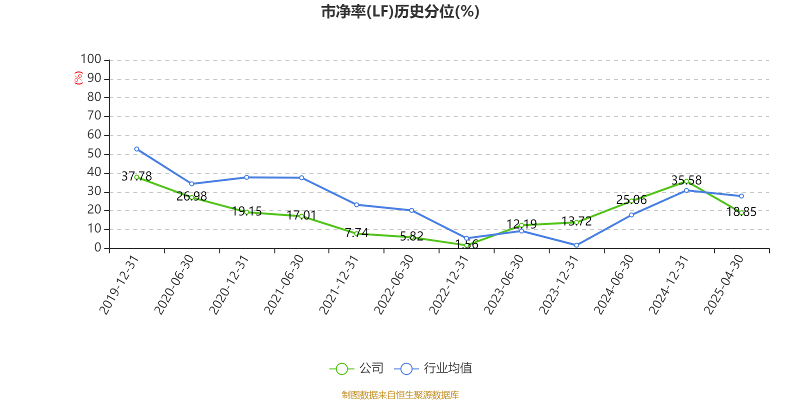 2036年农业银行定期存款利率,稳健之选与未来金融展望的交汇点