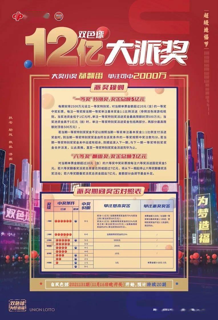 双色球新纪元，2035年彩票文化演变与开奖号码的未来展望