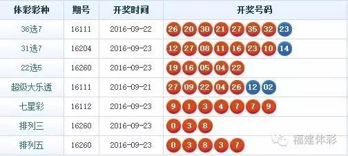 揭秘65彩票最新开奖，幸运瞬间与数字艺术的完美碰撞