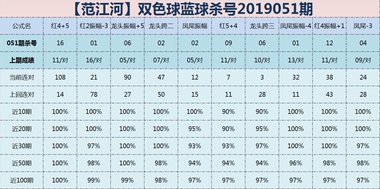 2018年双色球第49期开奖揭晓，幸运数字的碰撞与期待