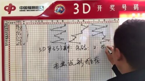 解码未来,3D彩票最新走势图与试机号分析预测趋势指南。