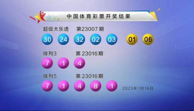 3D星期五开奖揭秘与深度解析,探寻数字背后的奥秘