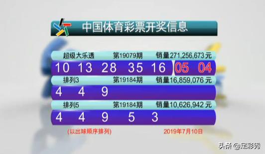 解锁大乐透10选5，探索数字游戏的乐趣与策略之旅