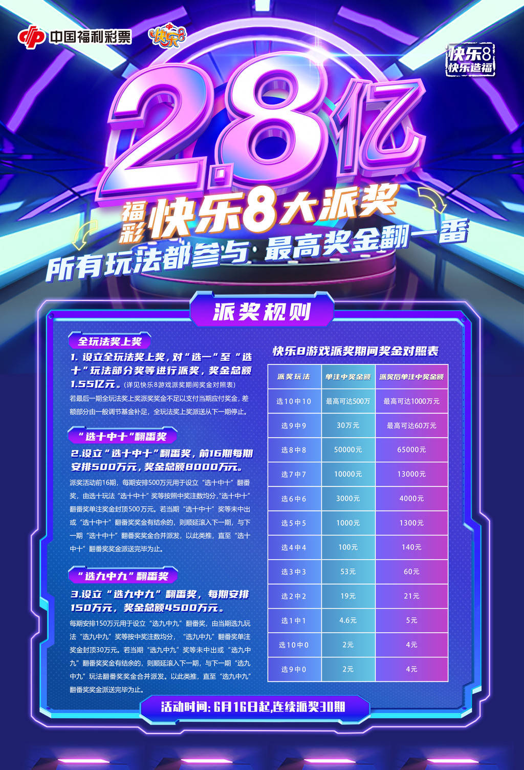 北京新风尚,解锁快乐8数字游戏的城市乐趣之旅!
