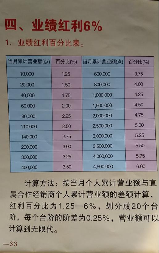 揭秘千禧试机号,彩票背后的金码玄学