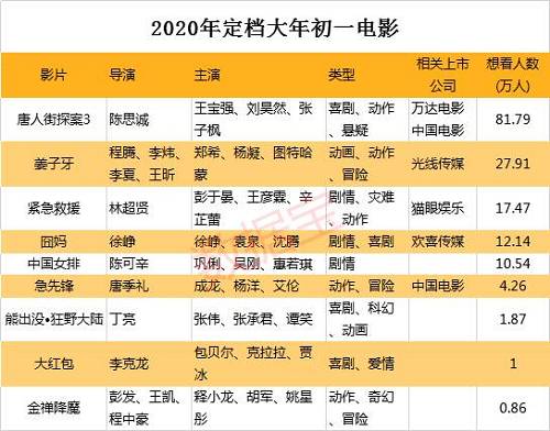 双色球1234567，历史数据与概率分析揭示的神秘面纱