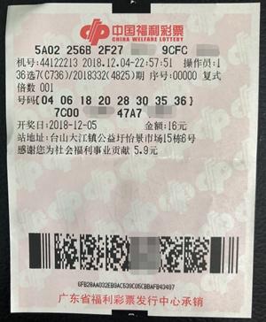 从入门到精通，买福利彩票36选7的全面指南！