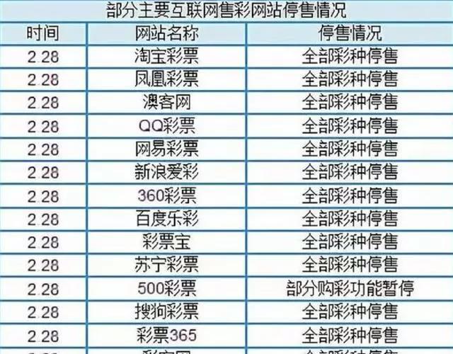 安全、合法与智慧投注,网上世界杯体育彩票购买指南全解析。