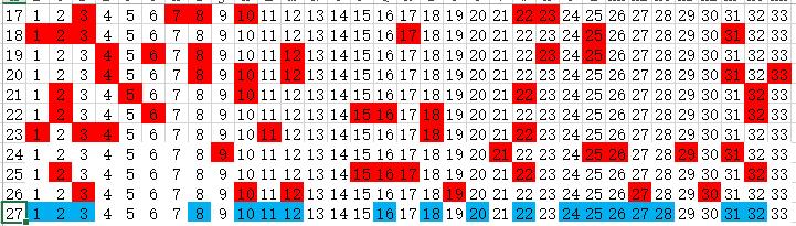 2019年双色球第73期开奖结果回顾与解析