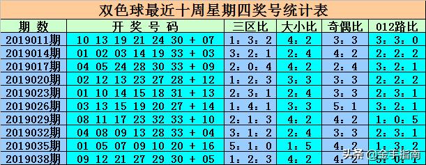 双色球21期开奖揭秘，中奖金额与幸运故事共舞的奇迹之夜
