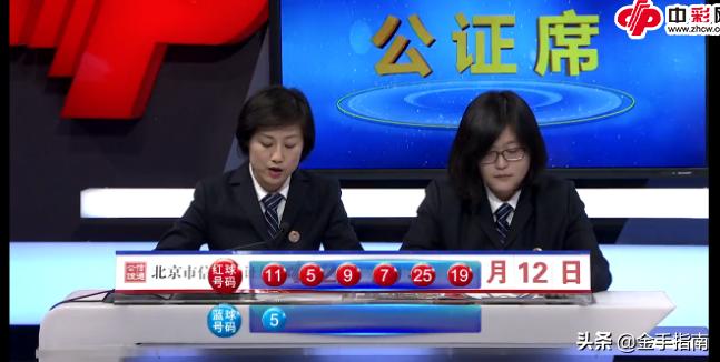 深度解析双色球76期，历史数据与预测策略的全面分析指南