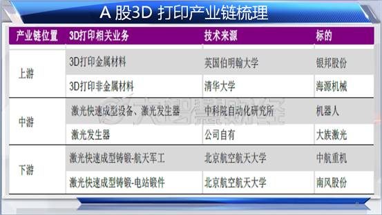 2015年3D开奖数据回顾与解析
