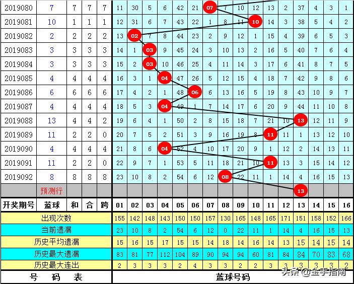 揭秘杀一码，从理论到实践的深度解析与实战技巧指南