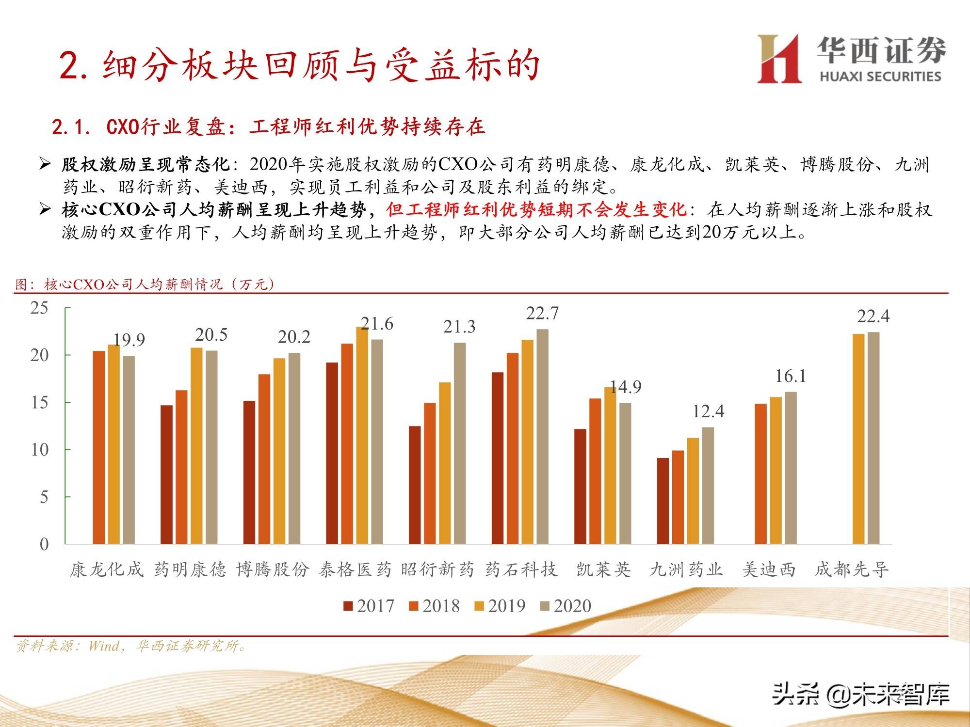 2019年双色球第54期，深度剖析与策略指南，助您把握中奖机遇！
