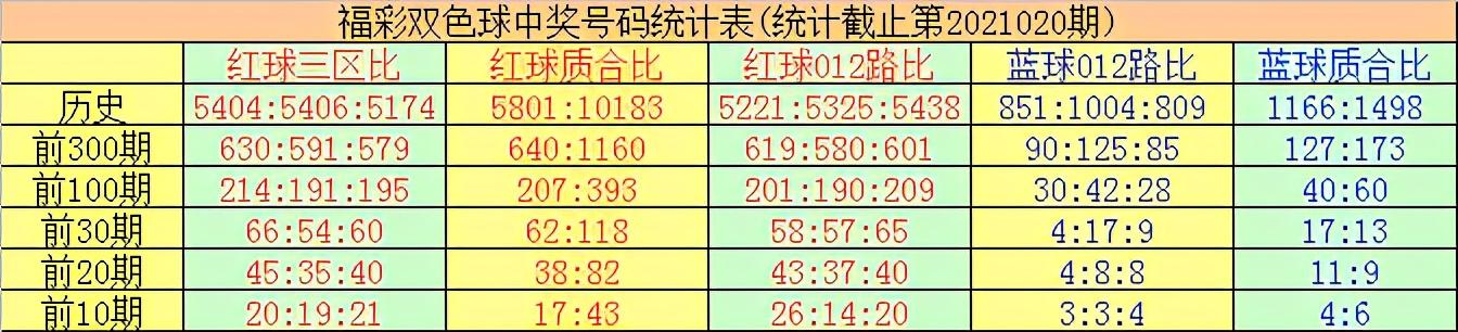 2019年双色球第54期，期待与惊喜的精彩碰撞，开奖揭晓时刻引爆热议！
