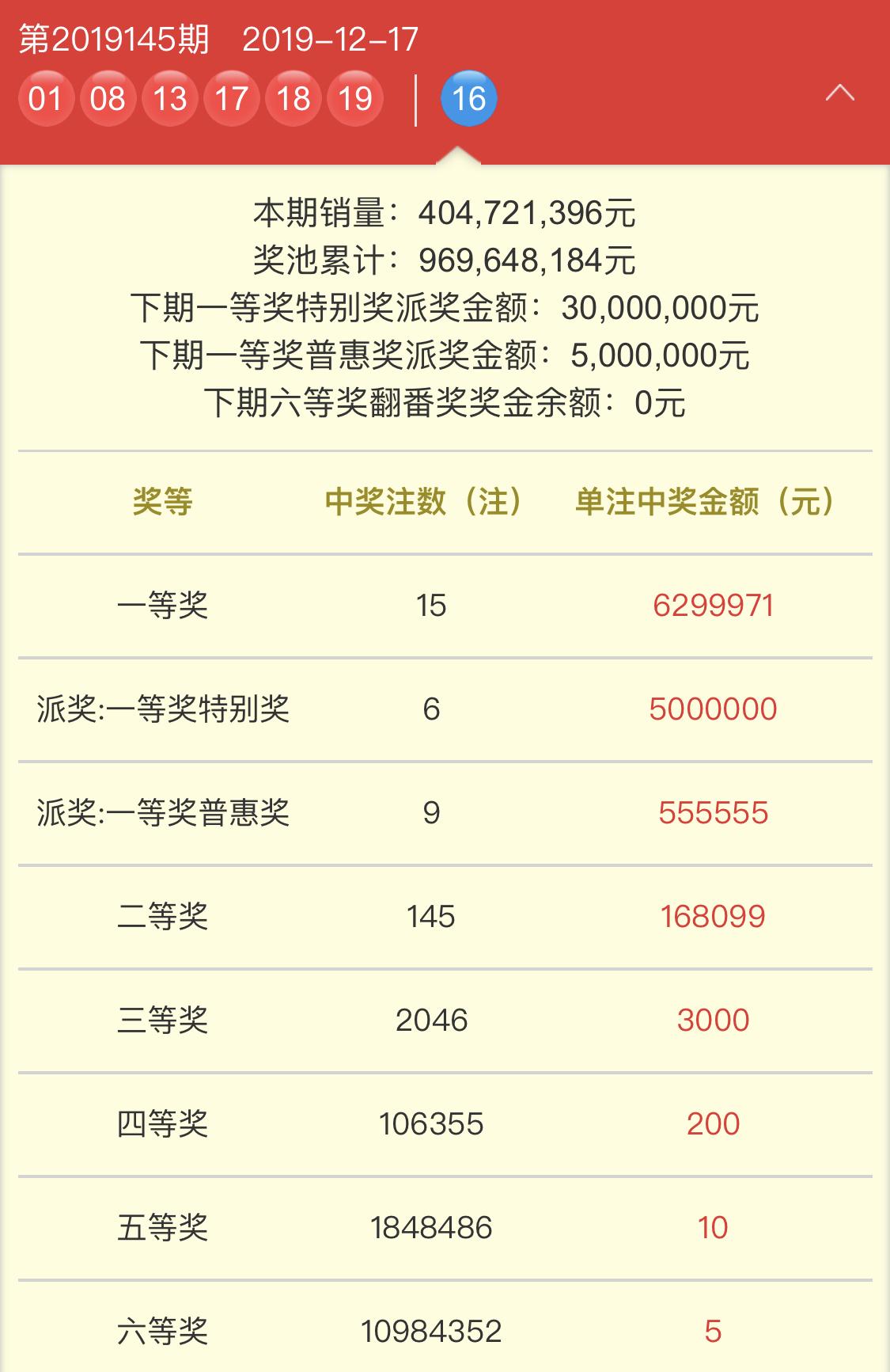 2046年双色球第18期开奖，梦想与幸运的璀璨碰撞揭晓时刻！