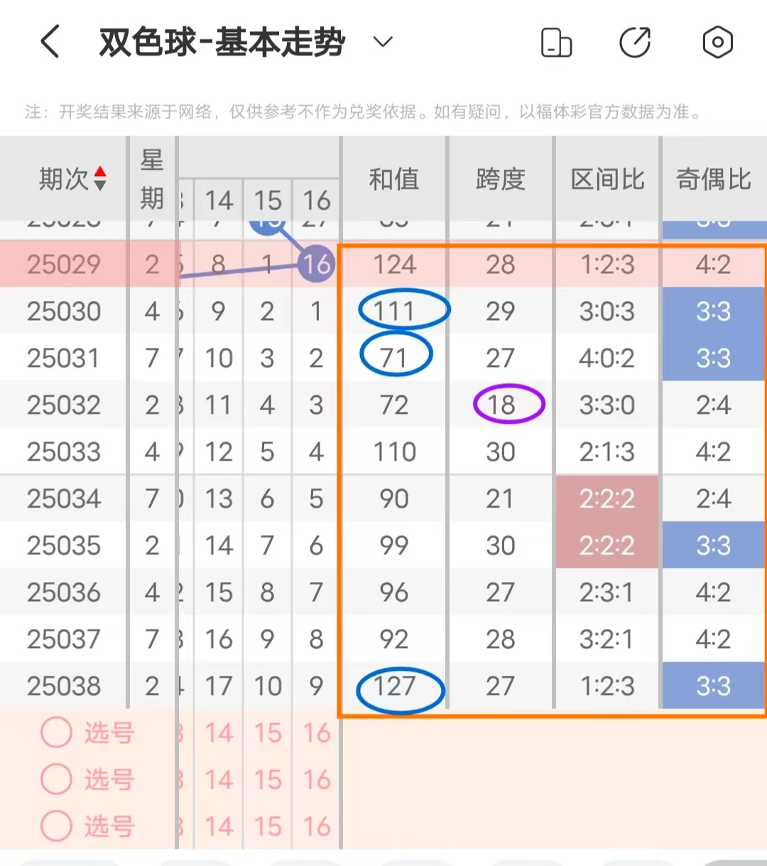 鬼谷子智慧在双色球选号中的神秘应用，古老哲学与现代彩票的奇妙融合。
