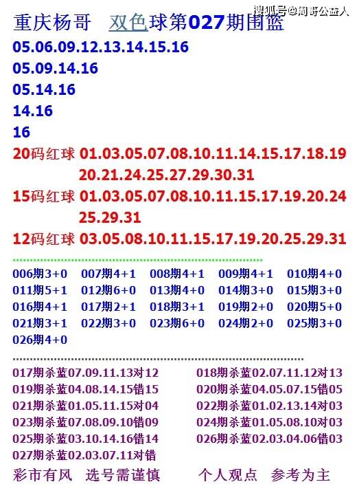 揭秘20万期双色球阳光探码图,数字背后的奥秘与规律探索
