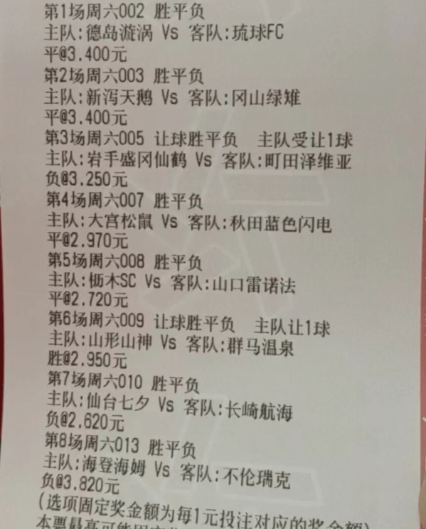足彩2068期精准分析，助您把握机会，赢取大奖！
