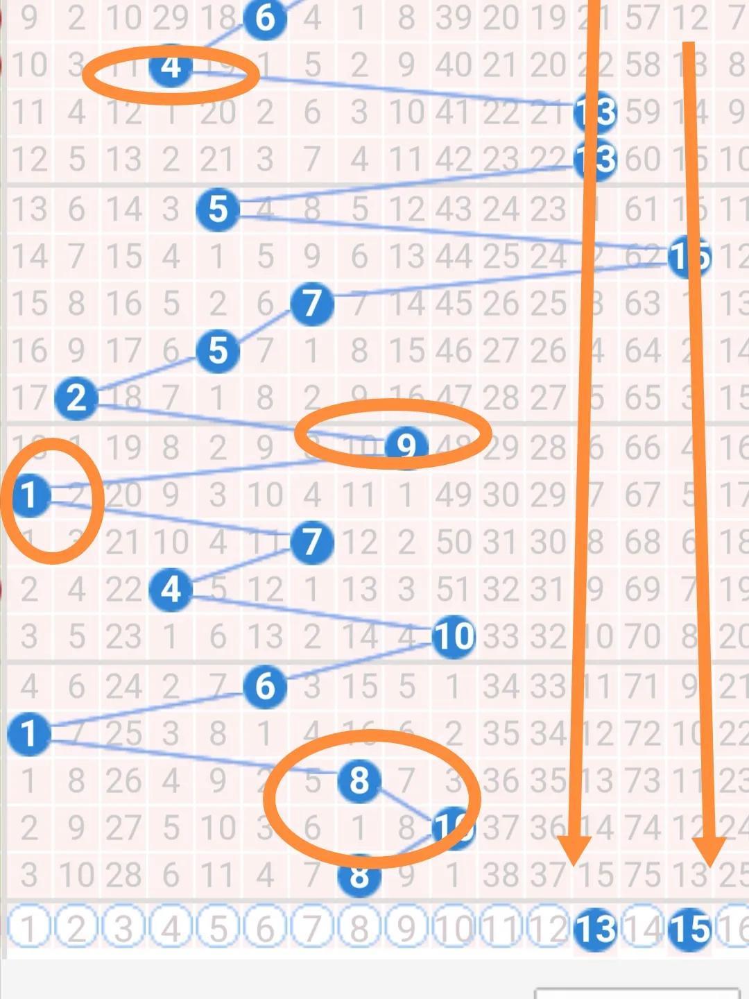 科学预测与理性分析，双色球135期开奖号码的精准预览策略