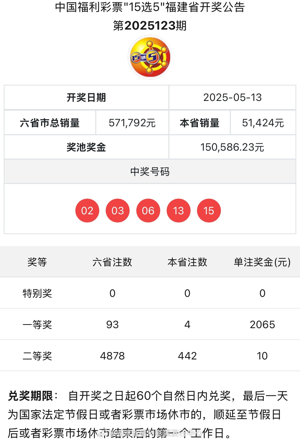福彩2019357期开奖结果揭晓，开启梦想与希望的新篇章