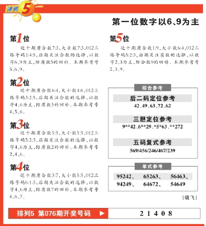 乐透焰舞3D字谜，解锁数字背后的智慧与乐趣之旅