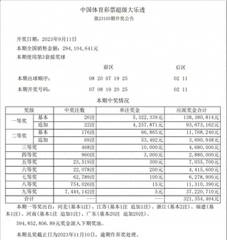 澳门105期开奖揭晓，幸运数字背后的故事与期待之旅