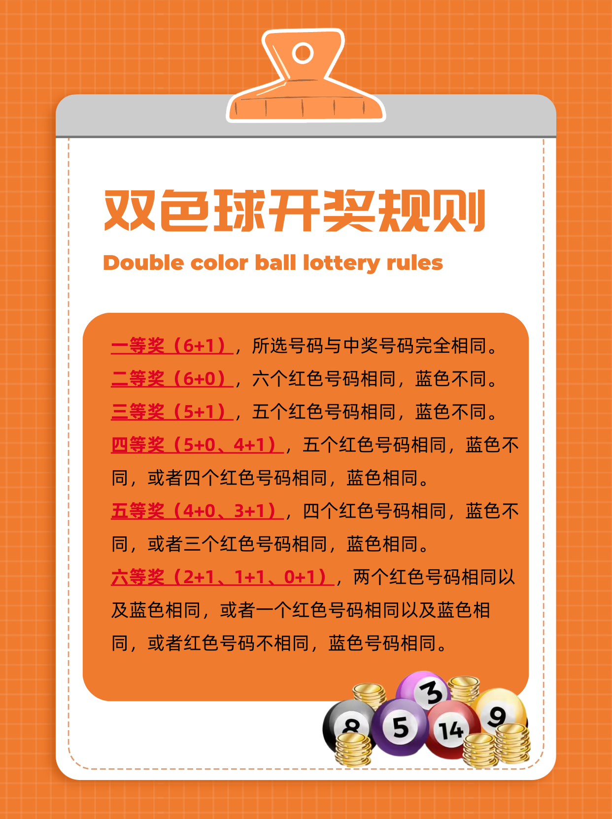 揭秘中国福利双色球，中奖规则全面解析与解读