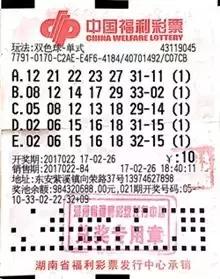双色球免费预测，15个技巧助你提升中奖率，轻松迈向幸运之门！