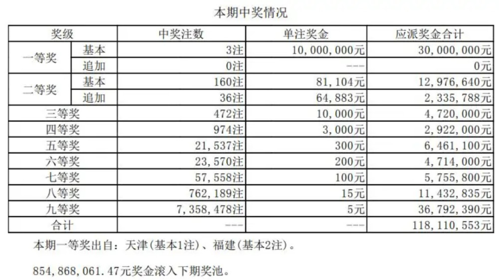 河北大乐透，梦想与幸运的璀璨碰撞之旅